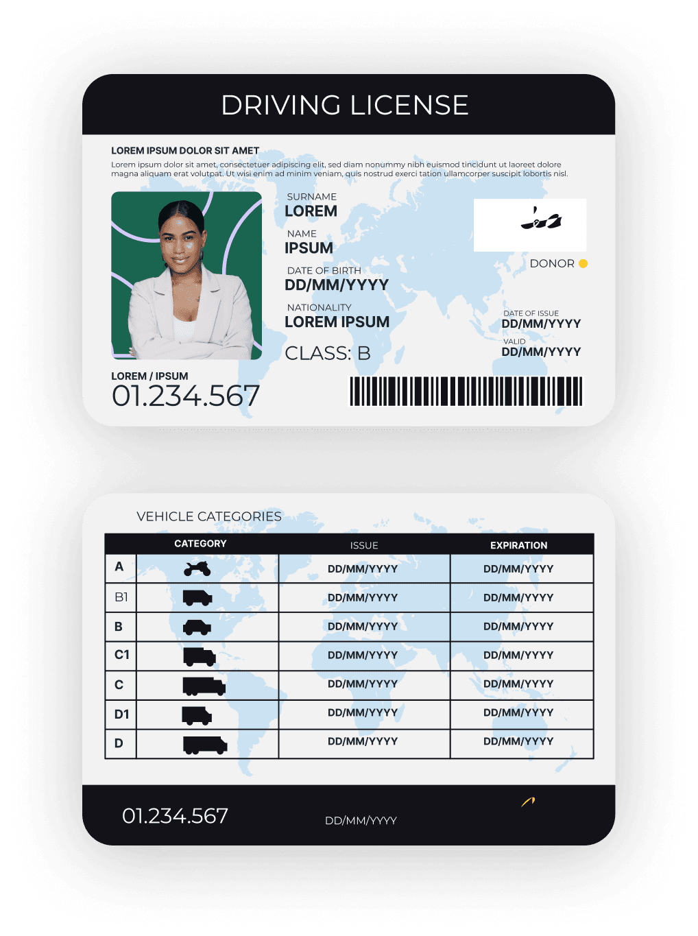 License